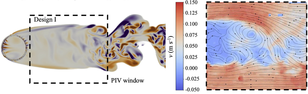 Key figure: deep-sea-sponge-inspired mechano-fluidic metamaterial lattice